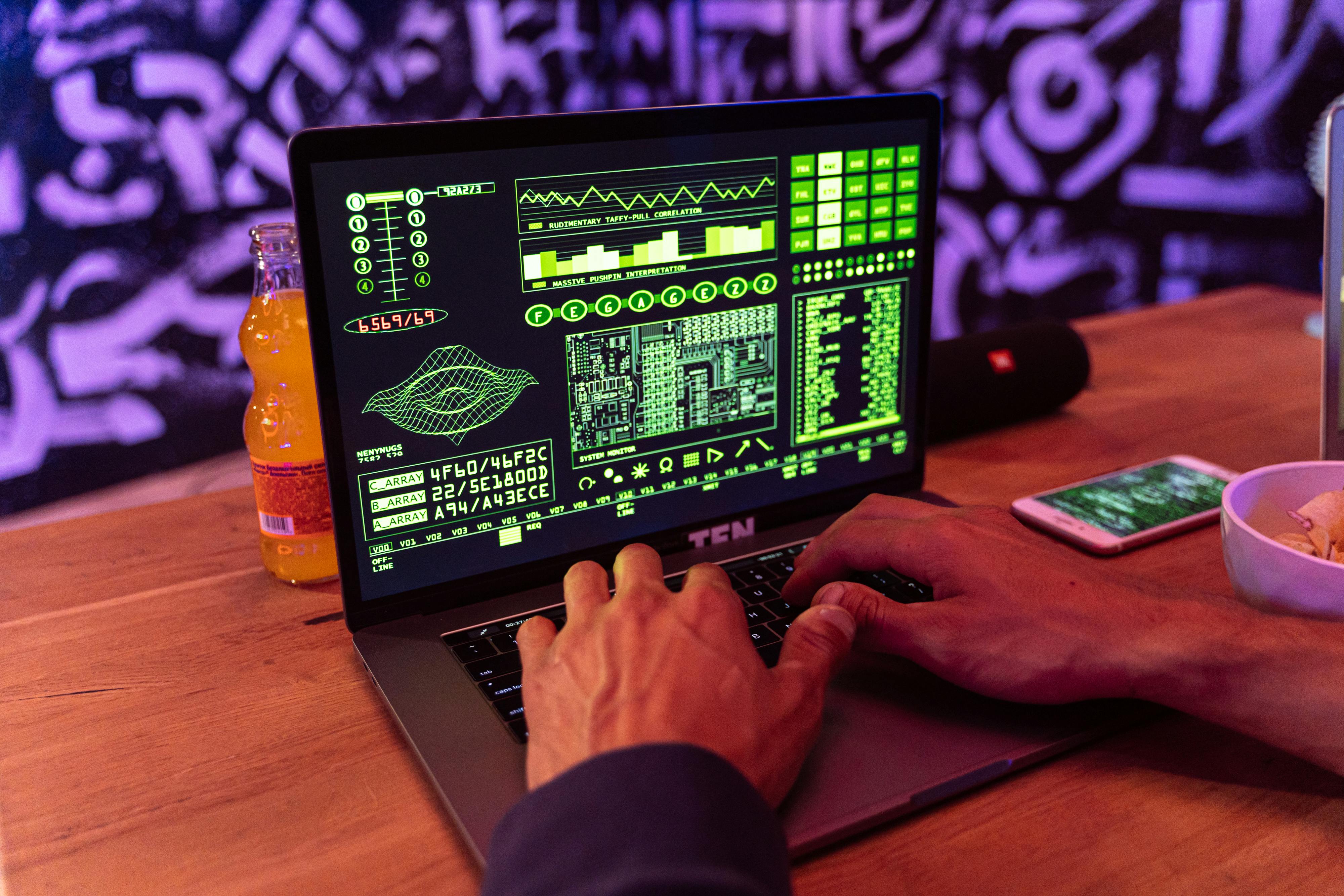 Real-Time Monitoring